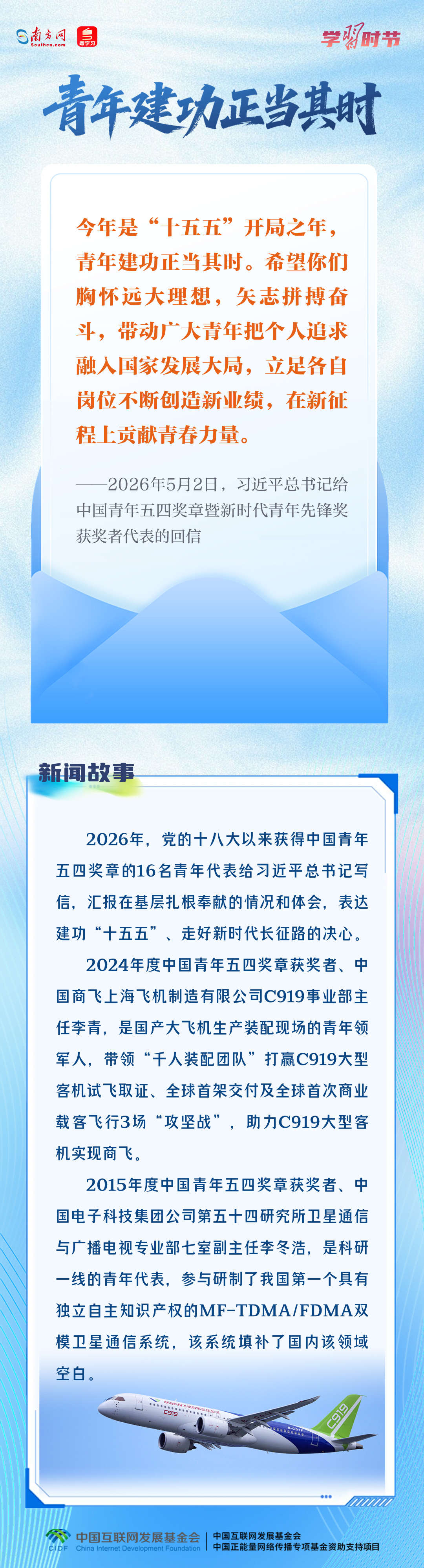 复制图片