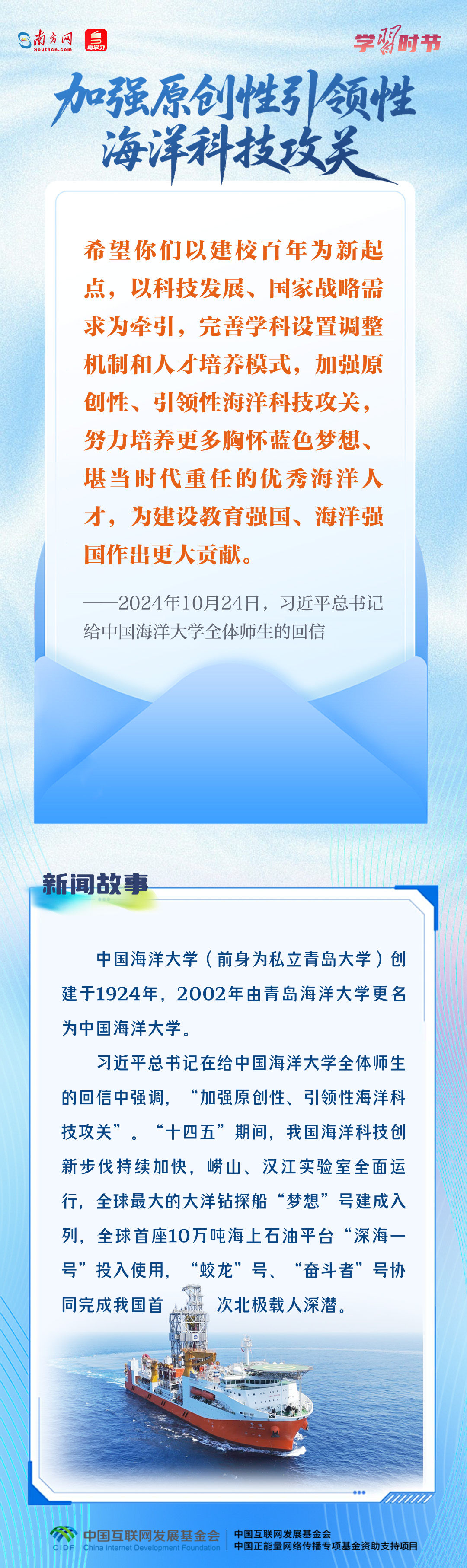 复制图片