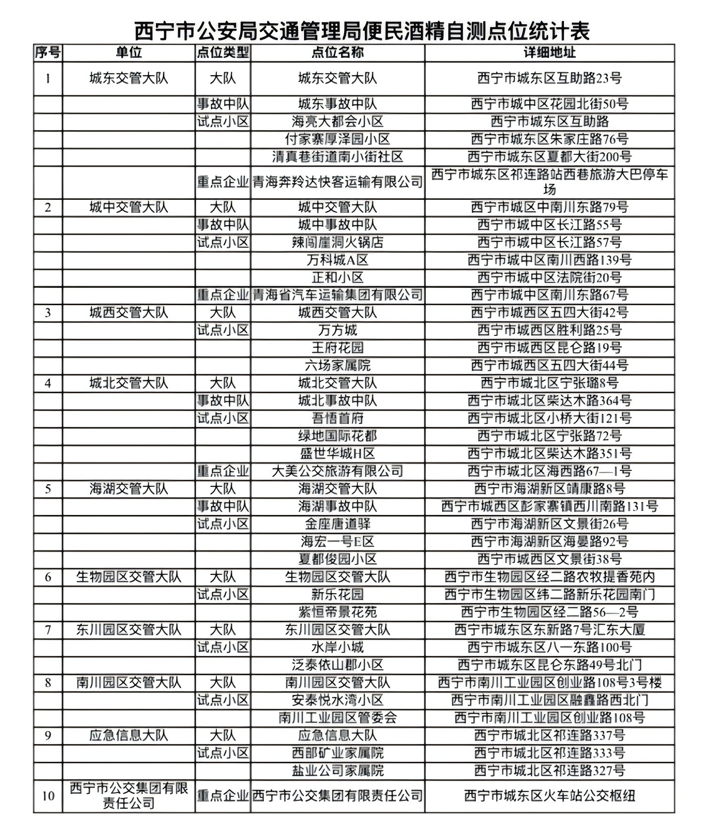 复制图片